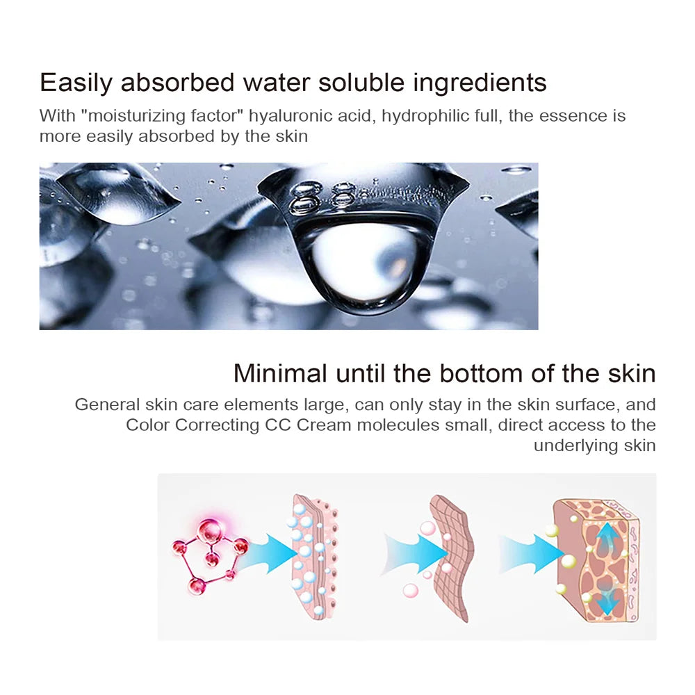 Moisturizing Waterproof  Erborian Correcting Concealer